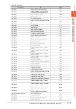 Preview for 103 page of Mitsubishi Electric GOT2000 Series Connection Manual