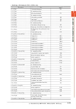 Preview for 107 page of Mitsubishi Electric GOT2000 Series Connection Manual