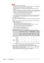 Preview for 150 page of Mitsubishi Electric GOT2000 Series Connection Manual