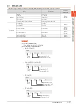 Preview for 151 page of Mitsubishi Electric GOT2000 Series Connection Manual