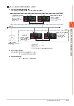 Preview for 181 page of Mitsubishi Electric GOT2000 Series Connection Manual