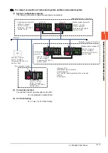 Preview for 183 page of Mitsubishi Electric GOT2000 Series Connection Manual