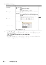 Preview for 188 page of Mitsubishi Electric GOT2000 Series Connection Manual