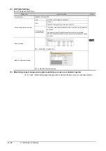 Preview for 190 page of Mitsubishi Electric GOT2000 Series Connection Manual