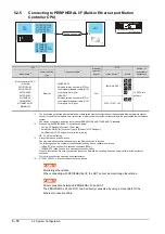 Preview for 284 page of Mitsubishi Electric GOT2000 Series Connection Manual