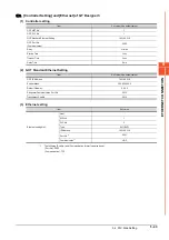 Preview for 309 page of Mitsubishi Electric GOT2000 Series Connection Manual