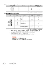 Preview for 340 page of Mitsubishi Electric GOT2000 Series Connection Manual