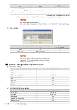 Preview for 356 page of Mitsubishi Electric GOT2000 Series Connection Manual