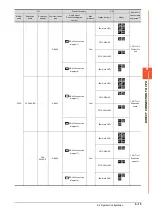 Preview for 389 page of Mitsubishi Electric GOT2000 Series Connection Manual