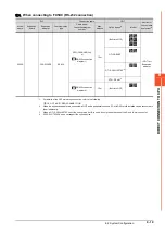 Preview for 393 page of Mitsubishi Electric GOT2000 Series Connection Manual