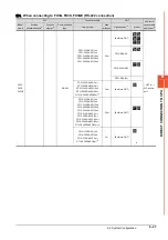 Preview for 401 page of Mitsubishi Electric GOT2000 Series Connection Manual