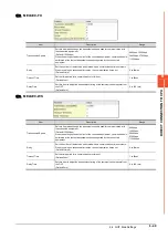 Preview for 423 page of Mitsubishi Electric GOT2000 Series Connection Manual