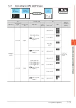 Preview for 451 page of Mitsubishi Electric GOT2000 Series Connection Manual