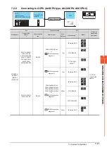 Preview for 453 page of Mitsubishi Electric GOT2000 Series Connection Manual