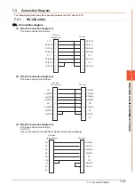 Preview for 455 page of Mitsubishi Electric GOT2000 Series Connection Manual