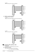 Preview for 456 page of Mitsubishi Electric GOT2000 Series Connection Manual