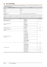 Preview for 466 page of Mitsubishi Electric GOT2000 Series Connection Manual