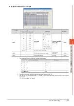 Preview for 469 page of Mitsubishi Electric GOT2000 Series Connection Manual