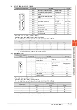 Preview for 475 page of Mitsubishi Electric GOT2000 Series Connection Manual