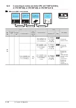 Preview for 504 page of Mitsubishi Electric GOT2000 Series Connection Manual