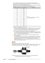 Preview for 512 page of Mitsubishi Electric GOT2000 Series Connection Manual