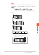 Preview for 515 page of Mitsubishi Electric GOT2000 Series Connection Manual