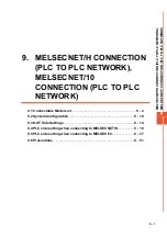 Preview for 525 page of Mitsubishi Electric GOT2000 Series Connection Manual