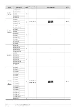 Preview for 530 page of Mitsubishi Electric GOT2000 Series Connection Manual