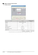 Preview for 564 page of Mitsubishi Electric GOT2000 Series Connection Manual