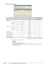 Preview for 572 page of Mitsubishi Electric GOT2000 Series Connection Manual