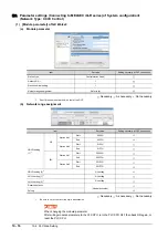 Preview for 594 page of Mitsubishi Electric GOT2000 Series Connection Manual