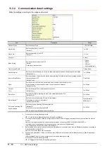 Preview for 626 page of Mitsubishi Electric GOT2000 Series Connection Manual