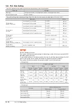 Preview for 658 page of Mitsubishi Electric GOT2000 Series Connection Manual