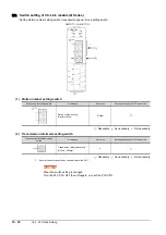 Preview for 672 page of Mitsubishi Electric GOT2000 Series Connection Manual