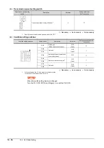 Preview for 698 page of Mitsubishi Electric GOT2000 Series Connection Manual