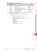 Preview for 701 page of Mitsubishi Electric GOT2000 Series Connection Manual