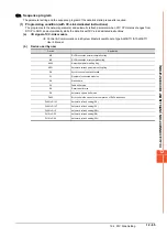 Preview for 707 page of Mitsubishi Electric GOT2000 Series Connection Manual