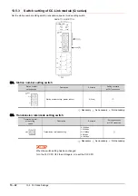 Preview for 748 page of Mitsubishi Electric GOT2000 Series Connection Manual