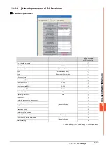 Preview for 749 page of Mitsubishi Electric GOT2000 Series Connection Manual