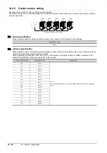 Preview for 800 page of Mitsubishi Electric GOT2000 Series Connection Manual