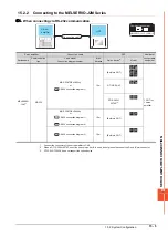 Preview for 827 page of Mitsubishi Electric GOT2000 Series Connection Manual