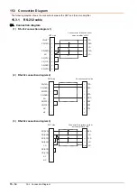 Preview for 836 page of Mitsubishi Electric GOT2000 Series Connection Manual