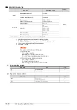 Preview for 852 page of Mitsubishi Electric GOT2000 Series Connection Manual