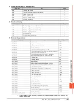 Preview for 903 page of Mitsubishi Electric GOT2000 Series Connection Manual