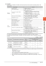 Preview for 1035 page of Mitsubishi Electric GOT2000 Series Connection Manual