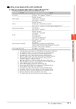 Preview for 1065 page of Mitsubishi Electric GOT2000 Series Connection Manual