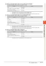 Preview for 1069 page of Mitsubishi Electric GOT2000 Series Connection Manual