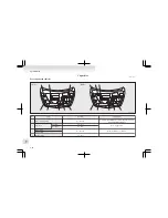 Preview for 255 page of Mitsubishi Electric GRANDIS OXPE10E1 Owner'S Manual