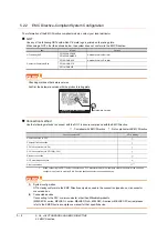 Preview for 68 page of Mitsubishi Electric GT14 User Manual