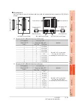 Preview for 99 page of Mitsubishi Electric GT14 User Manual